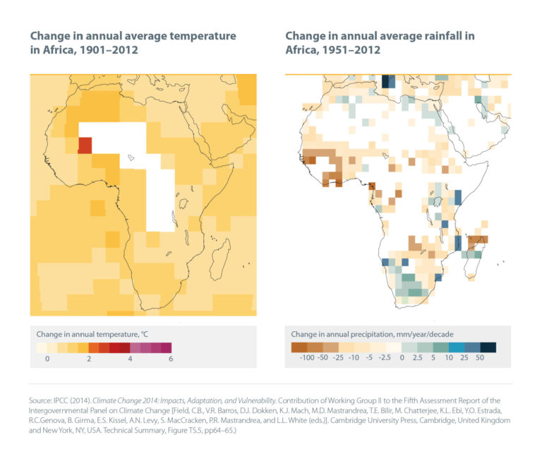 IPCC’s AR5 and Africa: Climate is changing, impacts are being felt