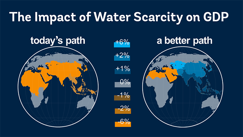 The impact of water scarcity on GDP by 2050, relative to a baseline scenario with no scarcity.