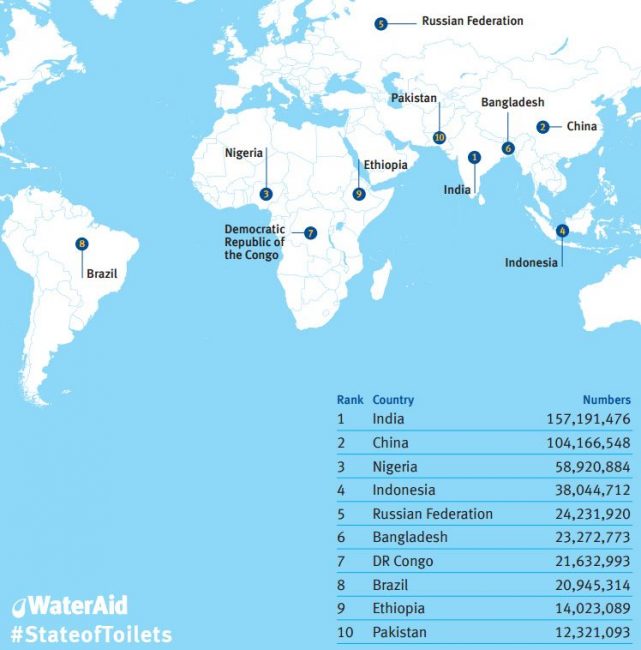 Infographic