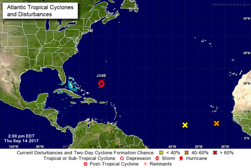 Hurricane