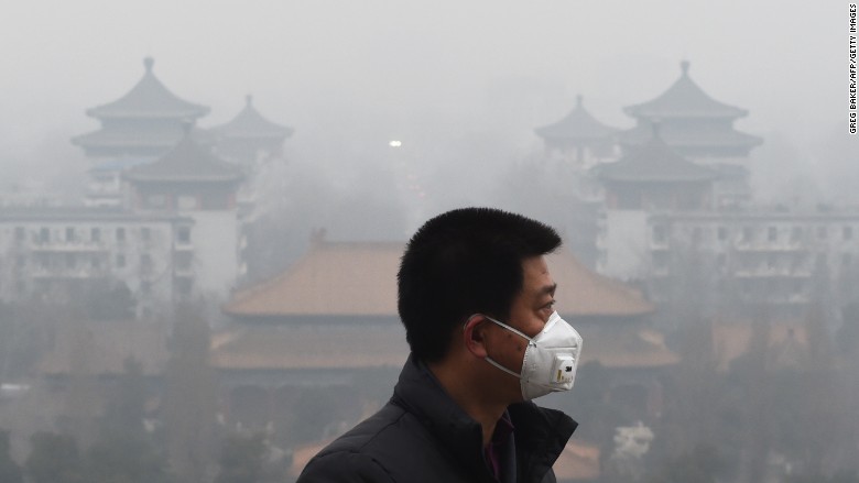 China pollution