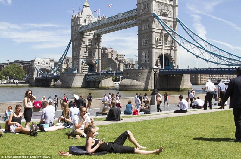 UK high temperatures