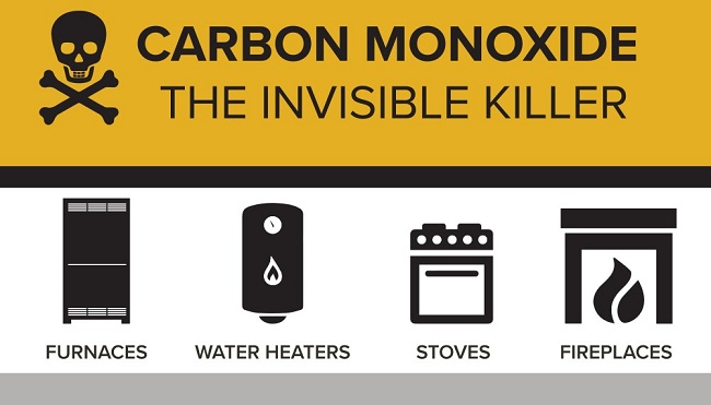 Carbon monoxide