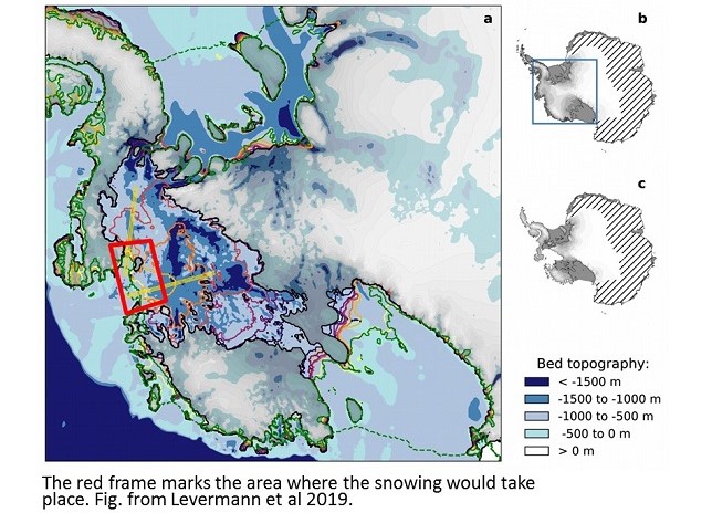 West Antarctic ice 