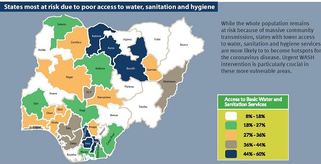 WaterAid Nigeria