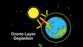 Ozone Layer